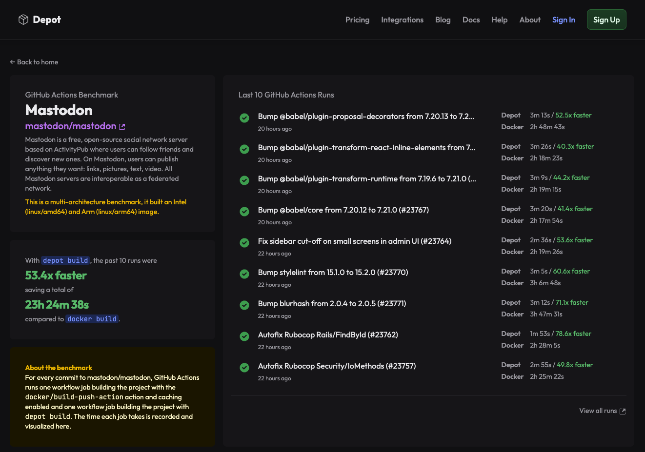 Depot builds Mastodon 53x faster